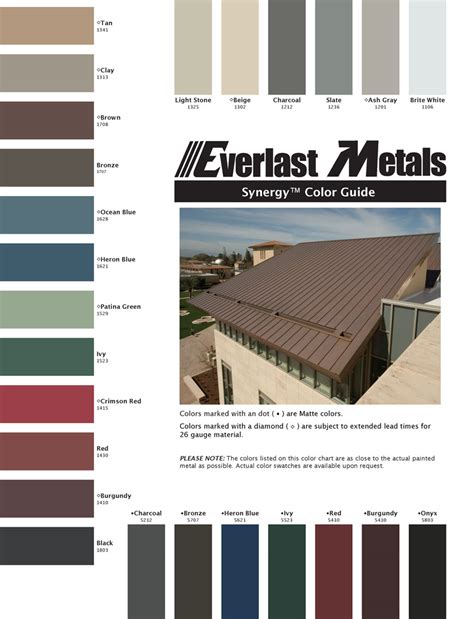 extreme metal fabricators color chart|Metal Roofing Panels in FL .